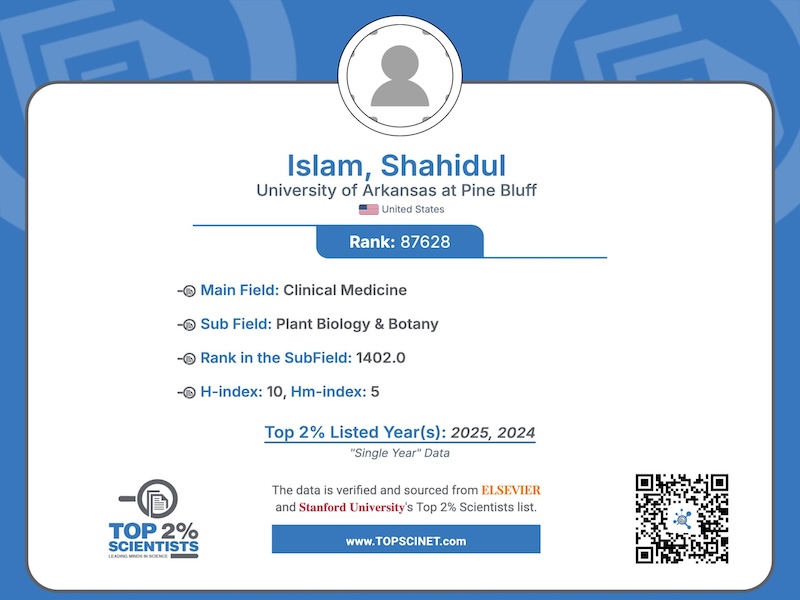 Dr. Shahidul Islam